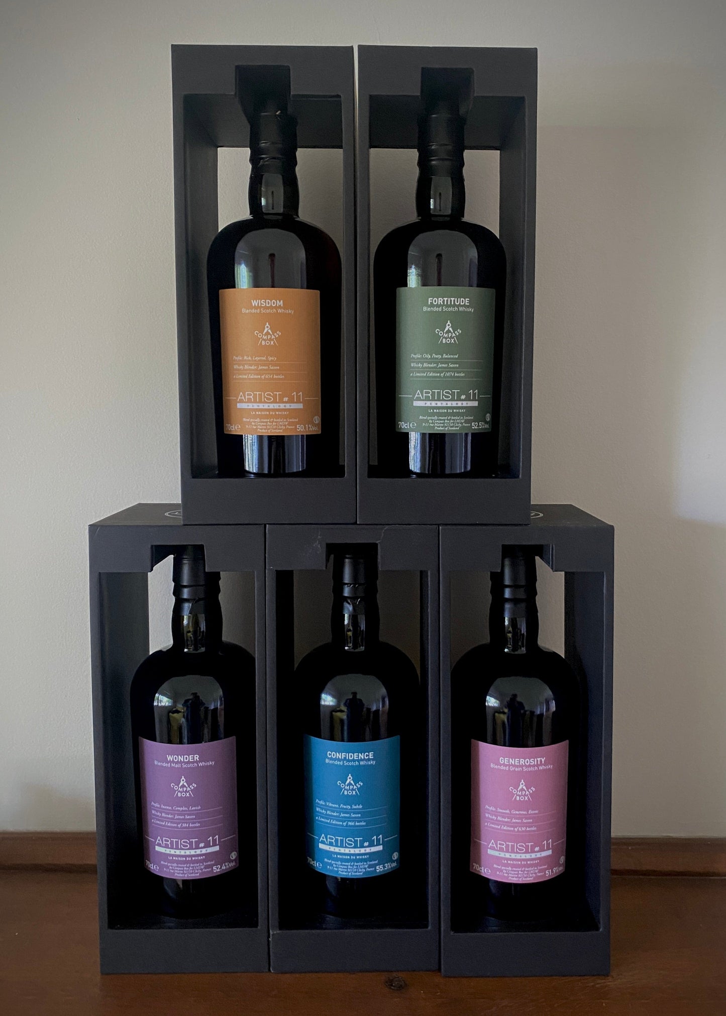 Horny Pony LMDW ARTIST X Compass Box Pentalogy 5 x 15m/30ml